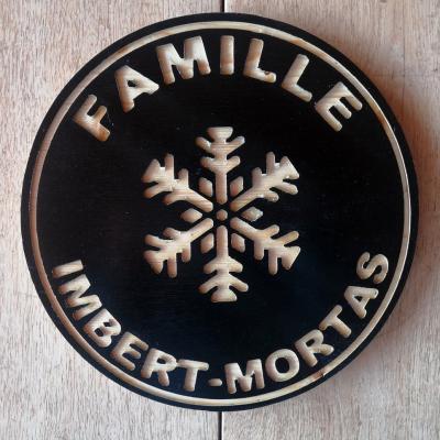 Balise Famille Imbert